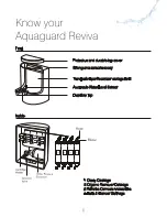 Предварительный просмотр 9 страницы Aquaguard Reviva User Manual