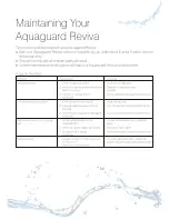 Предварительный просмотр 15 страницы Aquaguard Reviva User Manual