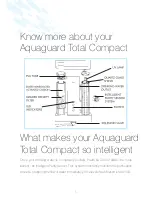 Preview for 8 page of Aquaguard Total Compact User Manual