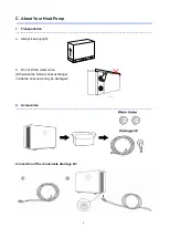 Preview for 7 page of AQUAHEAT AS110 User Manual