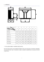 Preview for 10 page of AQUAHEAT AS110 User Manual