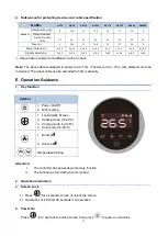 Preview for 14 page of AQUAHEAT AS110 User Manual