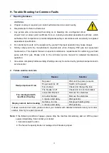 Preview for 18 page of AQUAHEAT AS110 User Manual