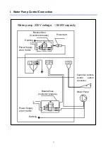 Preview for 20 page of AQUAHEAT AS110 User Manual