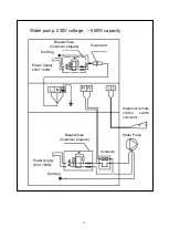 Preview for 21 page of AQUAHEAT AS110 User Manual