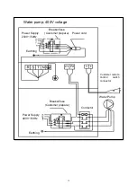 Preview for 22 page of AQUAHEAT AS110 User Manual