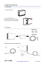 Предварительный просмотр 6 страницы AQUAHEAT ASC 110 User Manual