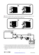 Предварительный просмотр 11 страницы AQUAHEAT ASC 110 User Manual