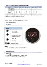 Предварительный просмотр 13 страницы AQUAHEAT ASC 110 User Manual