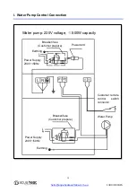 Предварительный просмотр 20 страницы AQUAHEAT ASC 110 User Manual