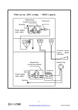 Предварительный просмотр 21 страницы AQUAHEAT ASC 110 User Manual