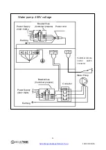 Предварительный просмотр 22 страницы AQUAHEAT ASC 110 User Manual