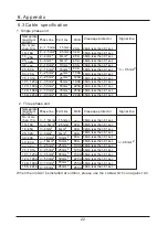 Preview for 25 page of AQUAHEAT SF010P G/Evap Installation Instructions Manual