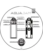 Preview for 32 page of AQUAJAM AJ2 User Manual