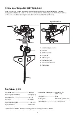 Предварительный просмотр 3 страницы AQUAJOE AJ-ISSS-RM Manual