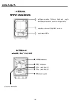 Preview for 4 page of AquaLabo LOG-AQUA User Manual