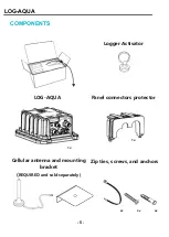 Preview for 5 page of AquaLabo LOG-AQUA User Manual