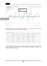 Preview for 43 page of AquaLabo Secomam STAC2 User Manual