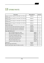 Preview for 72 page of AquaLabo Secomam STAC2 User Manual