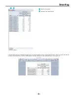 Preview for 53 page of AquaLabo SMARTLOG User Manual