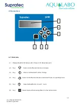 Preview for 12 page of AquaLabo Supratec S200 WCS User Manual