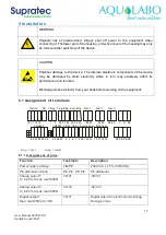 Preview for 17 page of AquaLabo Supratec S200 WCS User Manual