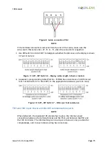 Preview for 15 page of AQUALEAK 10K Installation And Operation Manual