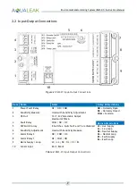 Предварительный просмотр 9 страницы AQUALEAK EMS-01 Instruction Manual