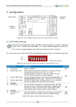 Предварительный просмотр 18 страницы AQUALEAK EMS-01 Instruction Manual