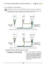 Preview for 20 page of AQUALEAK EMS-10X Instruction Manual