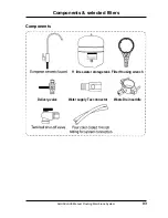 Preview for 5 page of Aqualife AquaClave P5 User Manual