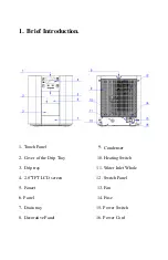 Preview for 3 page of Aqualife IQ Bar Instruction Manual