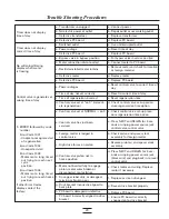 Preview for 31 page of Aqualine II WS1-Series Installation, Operation & Maintenance Manual