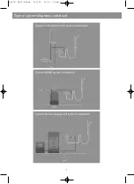 Preview for 7 page of Aqualisa 3245F Installation Manual