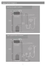 Предварительный просмотр 7 страницы Aqualisa Colt Installation Manual