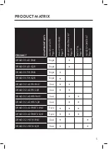 Preview for 5 page of Aqualisa dream Installation And User Manual