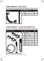 Preview for 12 page of Aqualisa dream Installation And User Manual