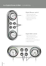 Preview for 4 page of Aqualisa ilux Digital Bath User Instructions