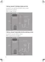 Preview for 8 page of Aqualisa MIDAS 110 Installation Instructions Manual