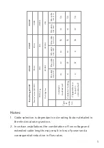 Preview for 5 page of Aqualisa Quartz Electric Installation And User Manual