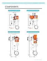 Preview for 5 page of Aqualisa Rise digital Installation Manual