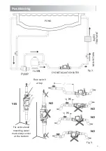 Preview for 3 page of AquaLogic CYGNET Installation Instructions & Operating Manual