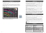 Preview for 2 page of AQUALUX AQX 3/4 Use Instructions