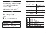 Preview for 6 page of AQUALUX AQX 3/4 Use Instructions