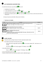 Предварительный просмотр 28 страницы AQUALUX DUO Electrolyse + pH 105448 Installation And Care Instruction