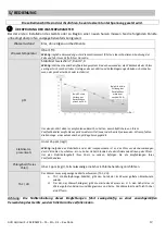 Предварительный просмотр 47 страницы AQUALUX DUO Electrolyse + pH 105448 Installation And Care Instruction