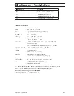 Preview for 27 page of Aqualytic AL250T-IR Instruction Manual