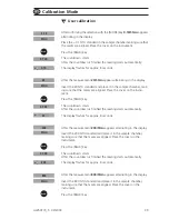 Preview for 39 page of Aqualytic AL250T-IR Instruction Manual