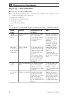 Preview for 46 page of Aqualytic AL250T-IR Instruction Manual