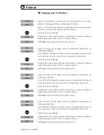 Preview for 61 page of Aqualytic AL250T-IR Instruction Manual